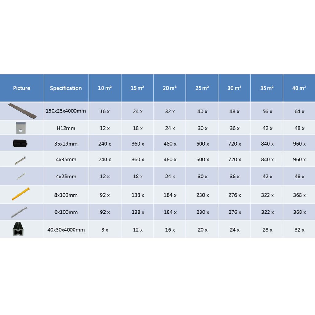 WPC Hollow Decking Boards with Accessories 20 m² 4 m Dark Brown